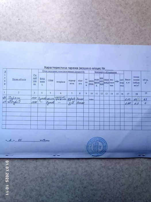 Продається гараж з документами. Район - Зелені, вул. Зарічна
