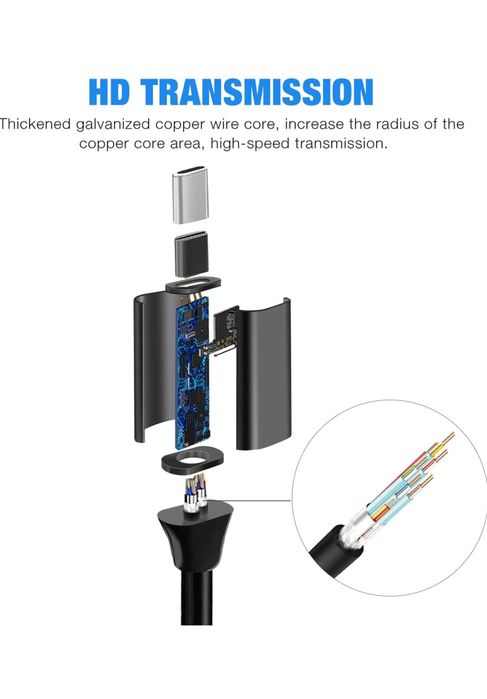 Stacja dokująca do TV HDMI 4K Nintendo OLED USB C