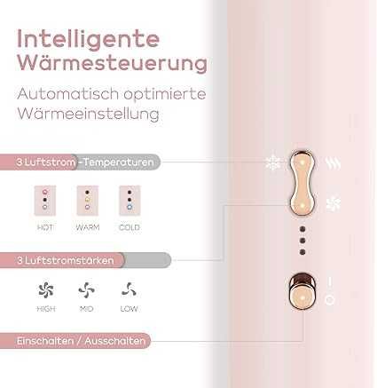 Suszarka do włosów PARWIN PRO BEAUTY  4 w 1