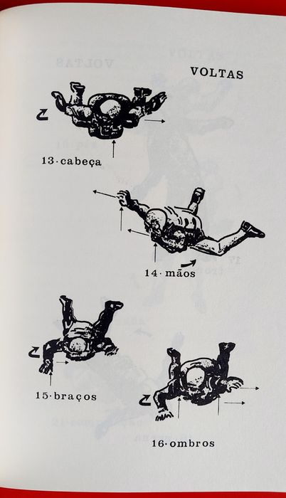 História e Técnicas do Pára-Quedismo