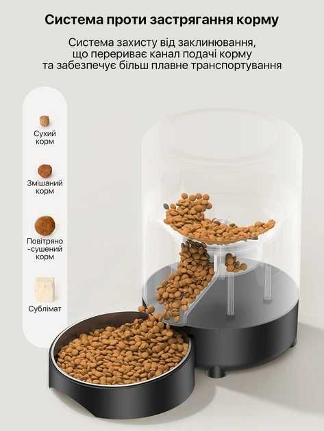 Автоматична Wi-Fi годівниця ROJECO 2L для котів і собак
