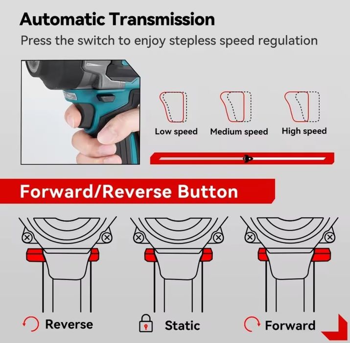 Chave de Impacto 2800nm c/ 2 Baterias 9Ah e Mala