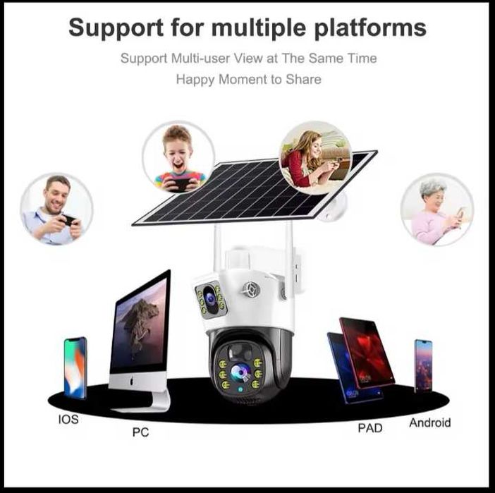 Bezprzewodowa kamera monitoringu. Zasilanie solar. Sim card 4g Wi-Fi