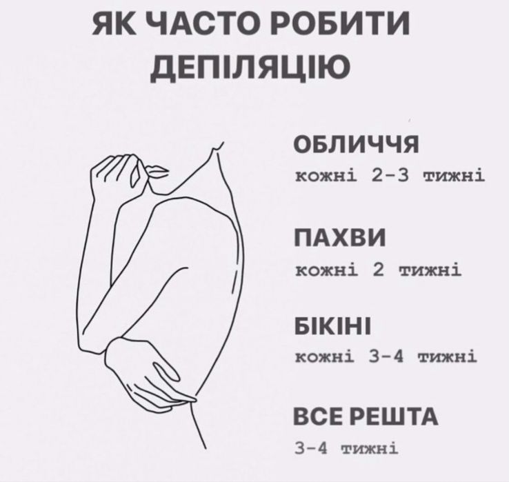 Майстер воскової/лазерної епіляції