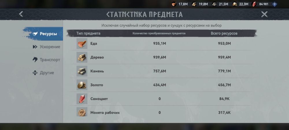 Аккаунт Viking Rise
