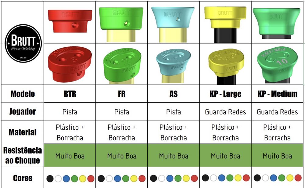 Stick de Hóquei - Stick Cap - Carapuça Stick ORIGINAL