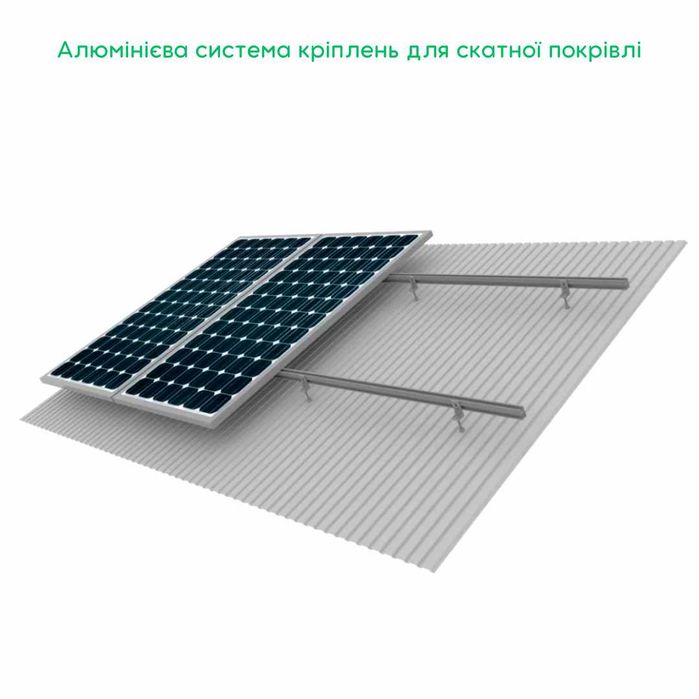 Системи кріплення для сонячних панелей