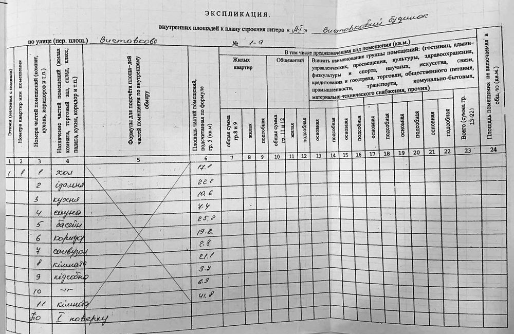 Чубинське Продаж 250м2 54 сотки Будинок як для проживання так і Бізнес