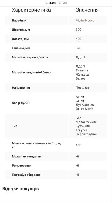 Табуретка. Стілець