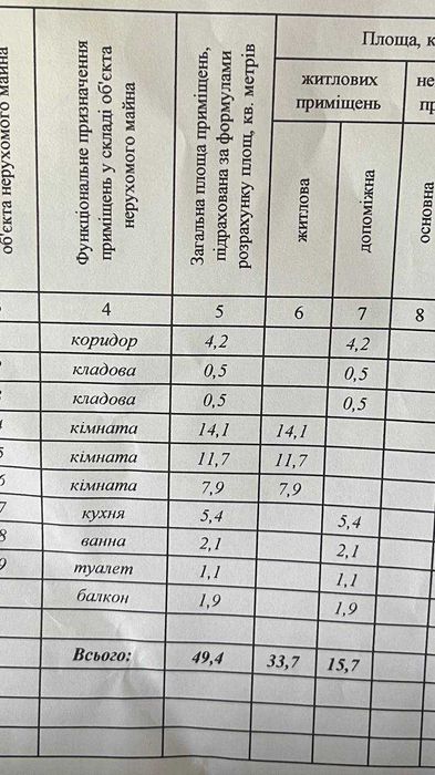 Квартира Хмільник
