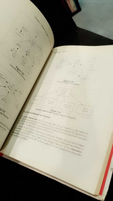 Designing Object-Oriented C++ Applications Using the Booch Method