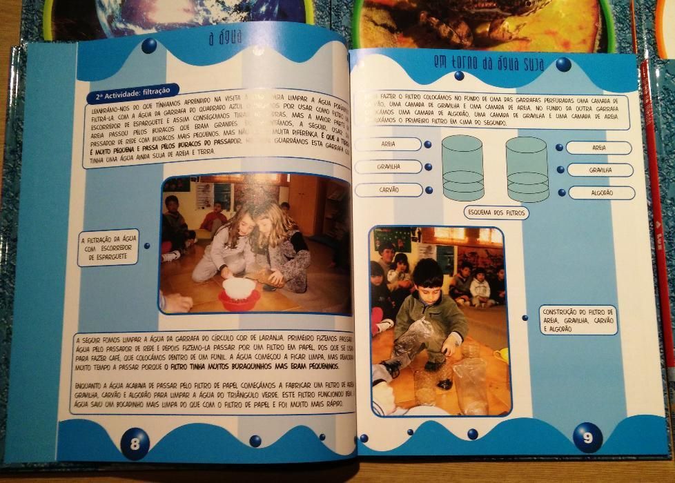 Fio da Meada 9vol., Educadores, Professores 1º ciclo, AEC's