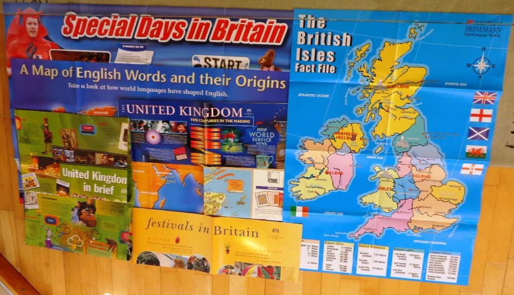 Cartazes Didáticos para Inglês