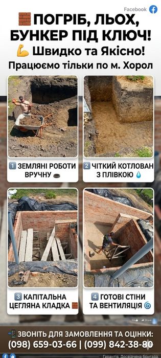 Бригада будівельників виконає різноманітні роботи