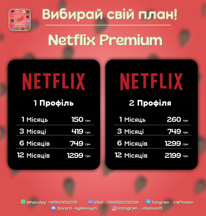 Chat GPT plus Busisses pro Teacher Персональний чатджпт канва Адоб