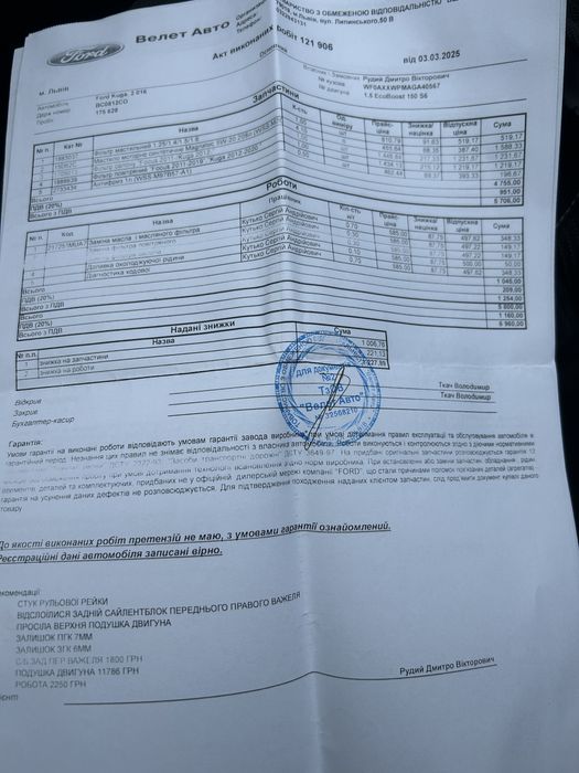 Автомобіль Ford Kuga