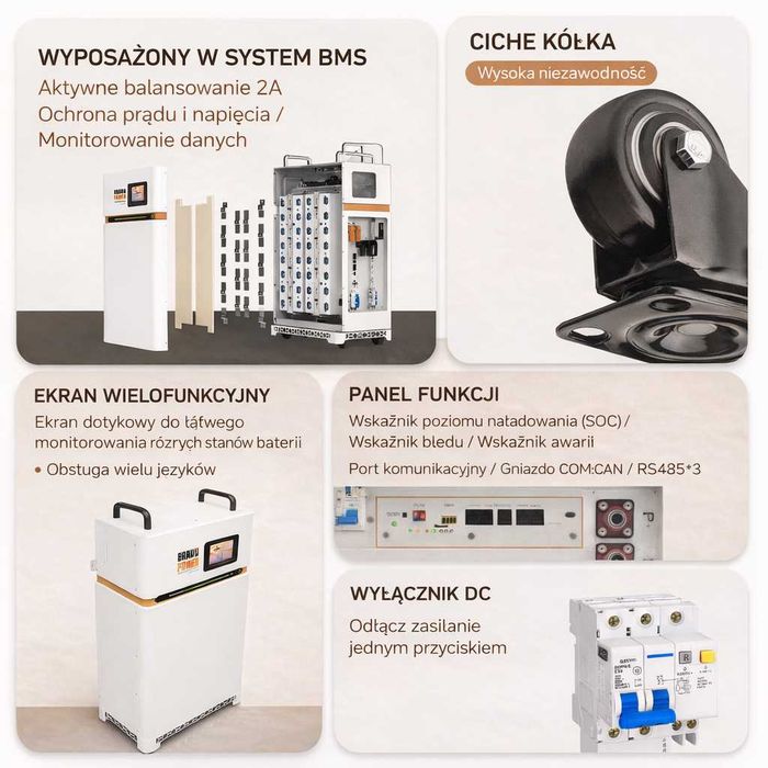 Magazyn Energii Braun Off-Grid 48V 314Ah 16KW LIFEPO4 LFP QQ7 Bogdan