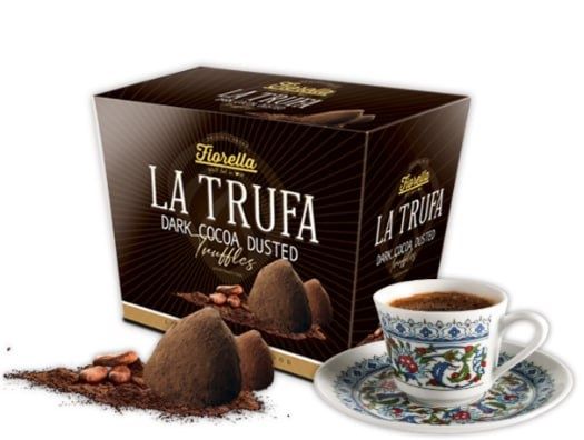 Цукерки Трюфель Гурт( опт)