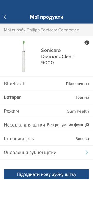 Philips Sonicare DiamondClean 9000 HX991R