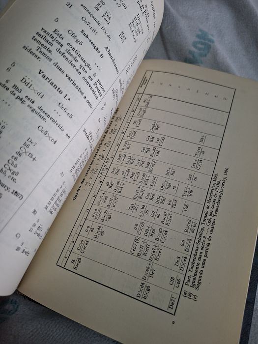 Lições de Xadrez nível evoluído 1942 Leonel Figueiredo Pias
