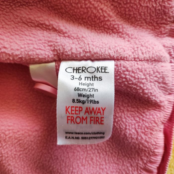 Легка куртка на дівчинку