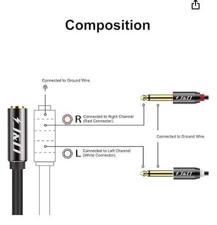 Kabel J&D 3,5 mm do 2 x 6,35 mm,