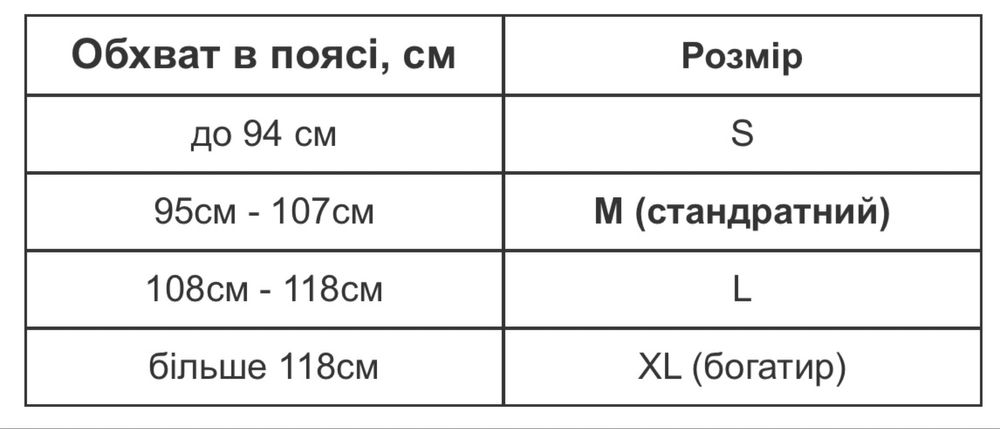 Комплект Пояс РПС + балістика по 1 чи 2 класу ДСТУ. Для бронежилета.