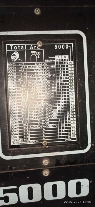 Spawarka Castolin Eutectic Total Arc 5000 FRONIUS