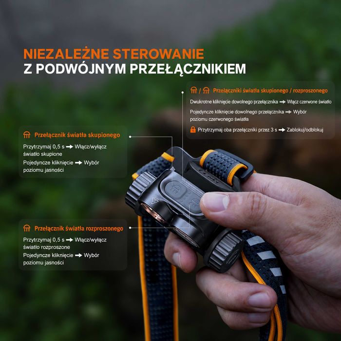 Latarka czołowa Fenix HM65R V2.0 + Akumulator + Zestaw