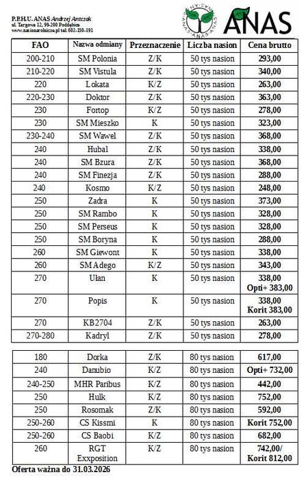 kwalifikowany ziemniak sadzeniak Impresja klasa A