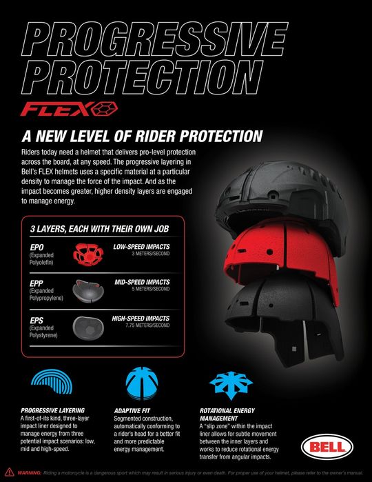 Шолом Bell Moto-9S Flex шлем мотокросс ендуро мотокрос ATV GAS KTM CRF