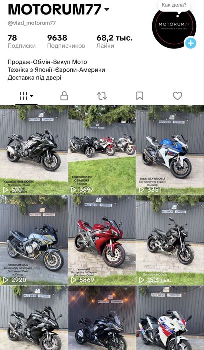 Kawasaki Ninja400 ABS доставка-обмін