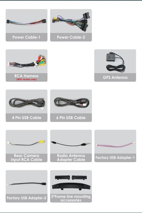 Radio Android Ford Focus 3 MK3