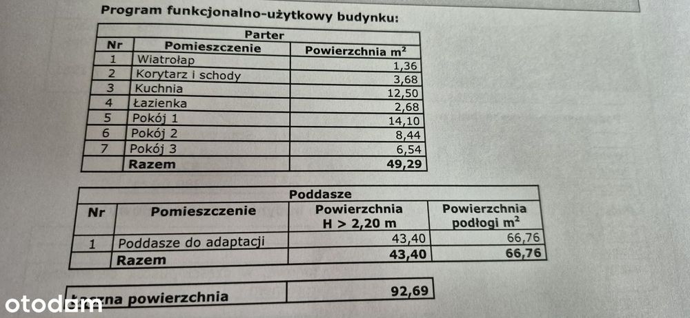 Na sprzedaż dom jednorodzinny