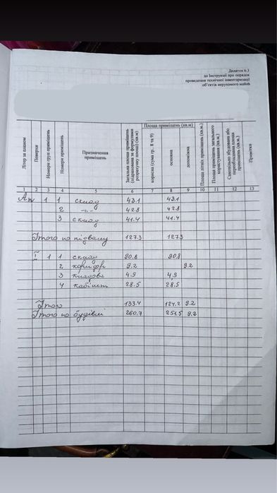 Продаж приміщення під бізнес 260м2, вулиця Київська, Піщане