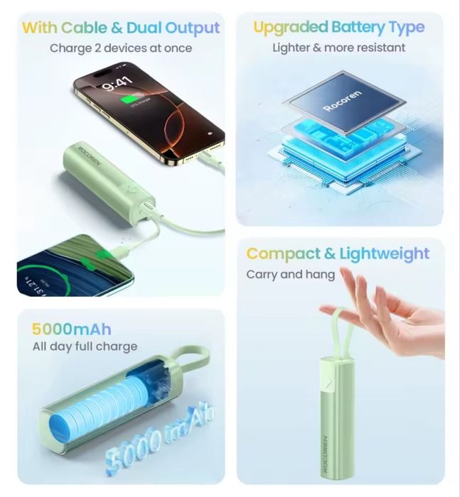 Міні Power Bank ROCOREN 5000 mAh 15W
