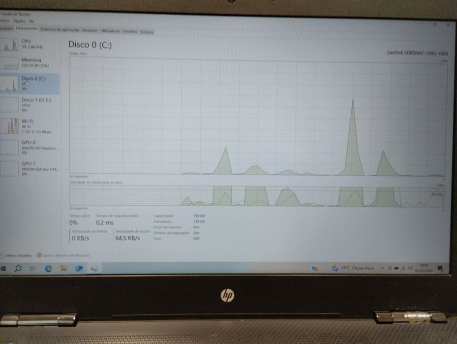 HP OMEN 15-AX004NP Gaming