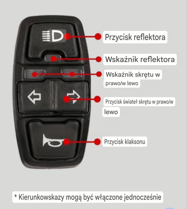 Sprzedam DK336 przełącznikw hermetyczny 3 W 1 36V/48V IP54.