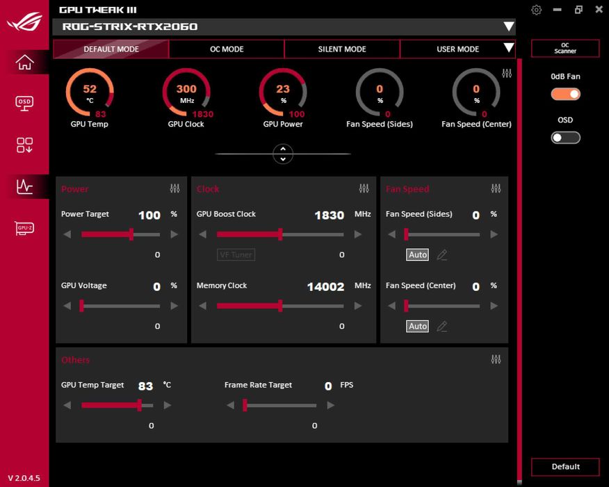 Gráfica ASUS Rog Strix GeForce RTX 2060 6Gb