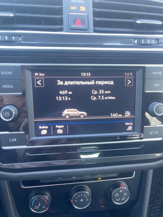 Volkswagen Tiguan 4x4