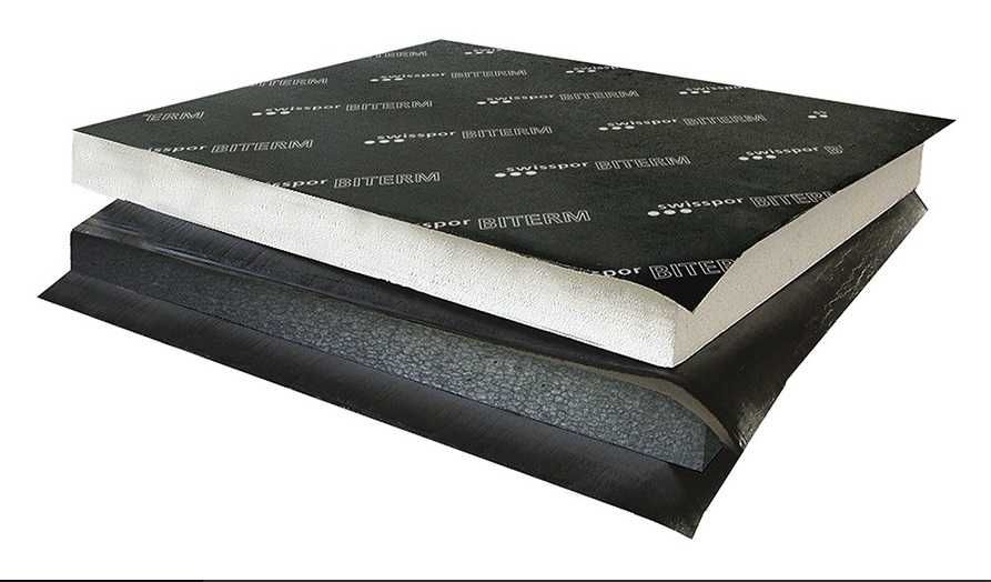 Styropapa, papa, Biterm, Swisspor, styropapa spadkowa, spadki