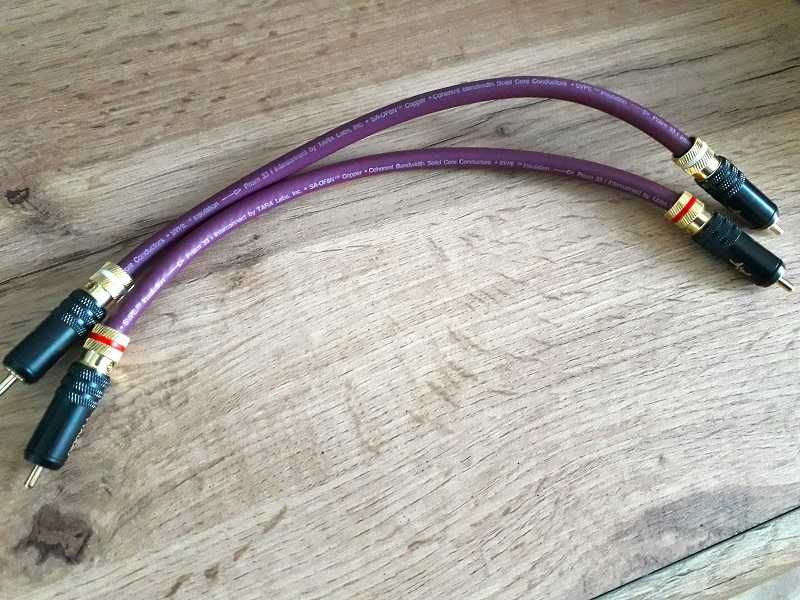 Cinch RCA  Tara Labs