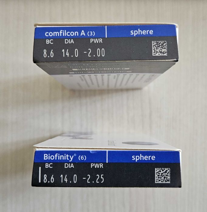 Promoção - Lentes de contacto mensais hidrófilas