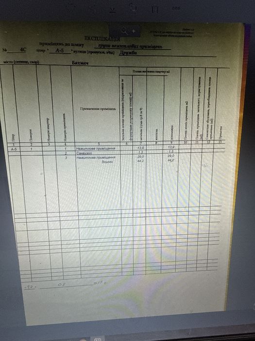 Продаж комерційноі нерухомості