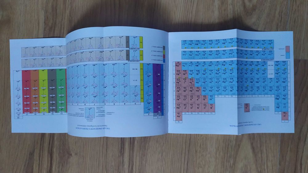 Zbiór zadań z chemii zakres rozszerzony Pazdro
