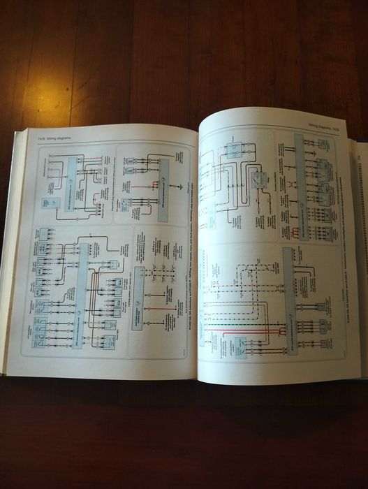 Haynes - BMW R1200 dohc twins (manual técnico)