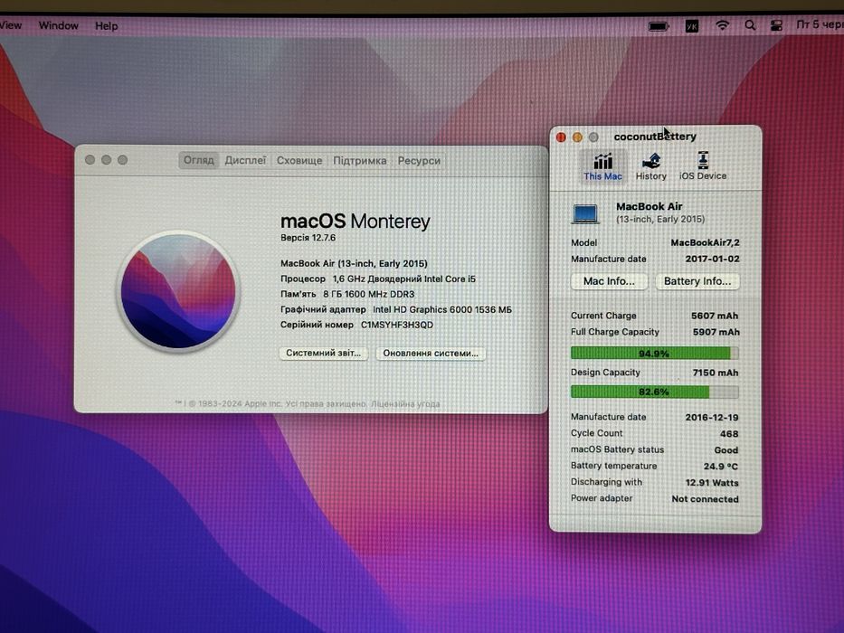 Apple MacBook Air 2015 (A1466) Core i5 8GB ОЗУ/ 128GB SSD (r2251)
