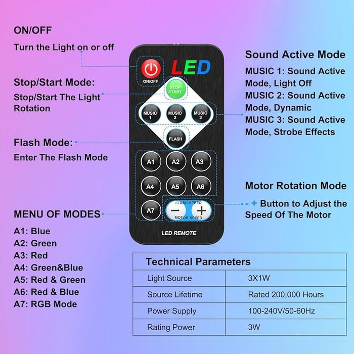 Kula dyskotekowa, oświetlenie Led na imprezę