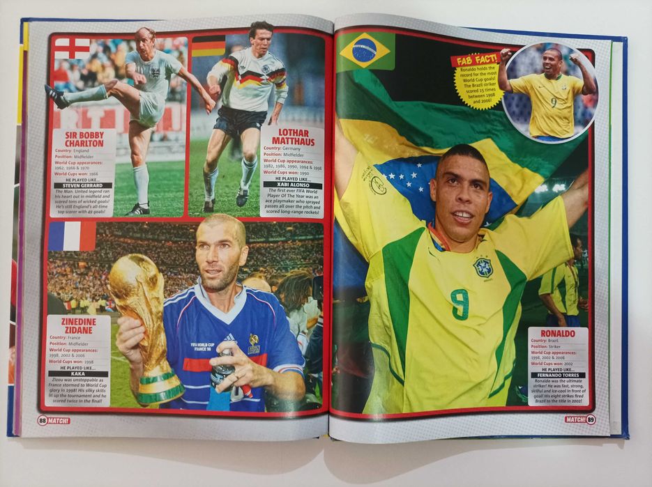 Livros sobre futebol