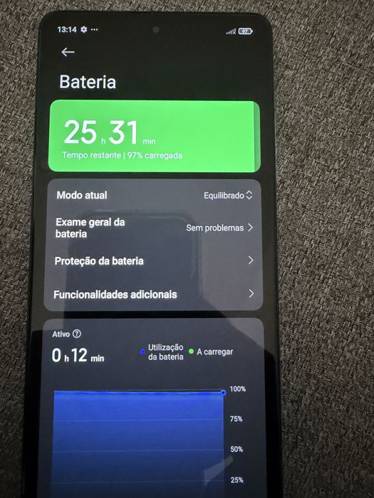 Poco X5 Pro 5G 128gb